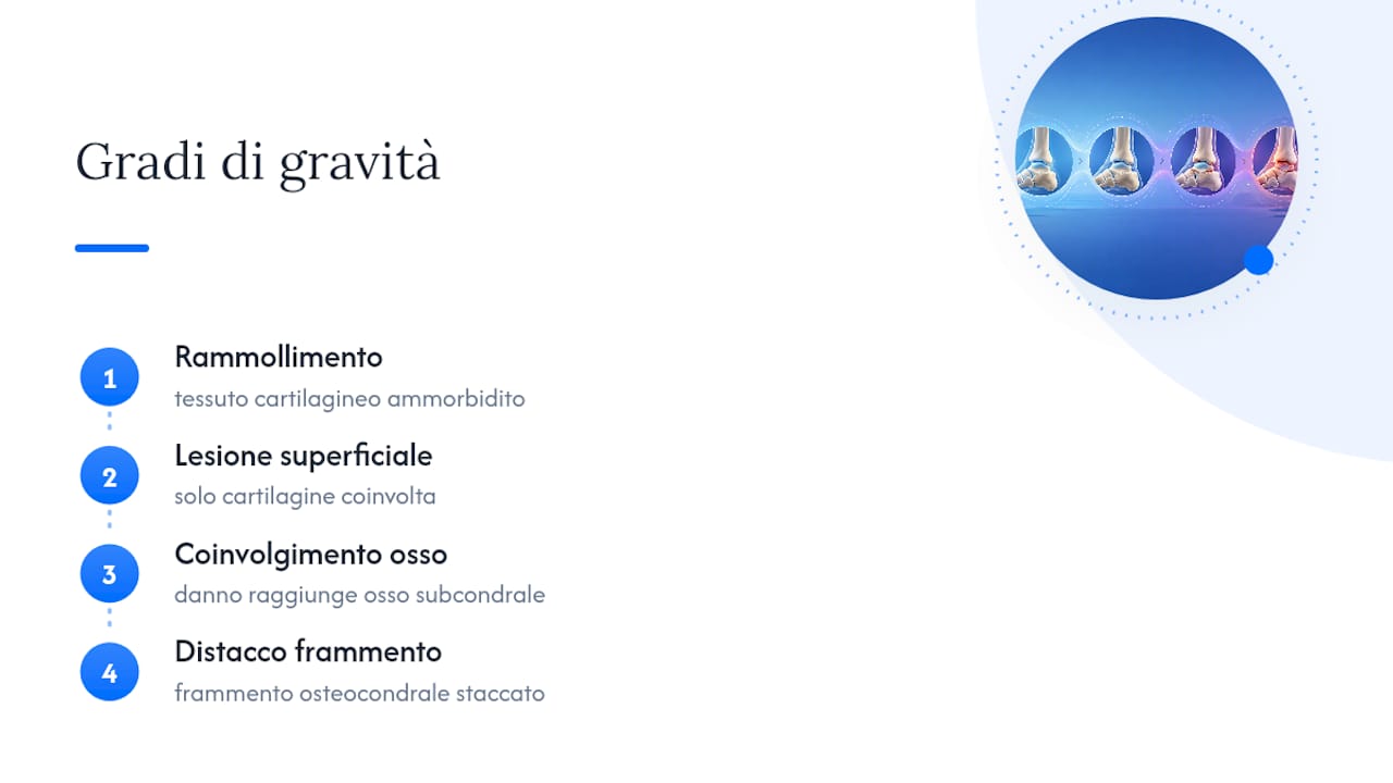 I quattro gradi di lesione osteocondrale